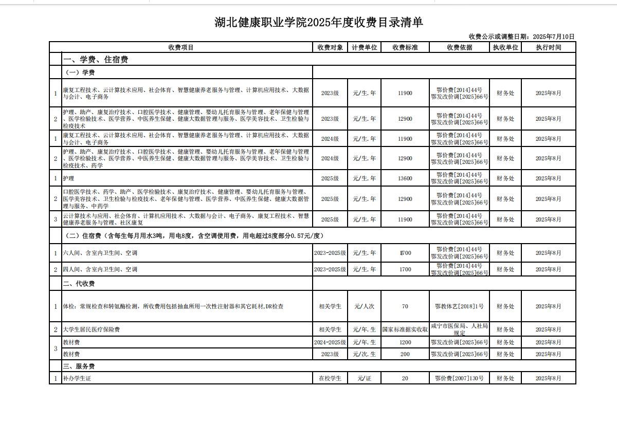 <stl:content type=