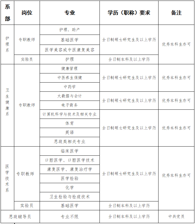 招聘 2.png